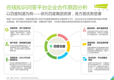 艾瑞咨询:泛知识内容市场超千亿,知识问答(dá)产品用(yòng)户平均使用(yòng)3.9年