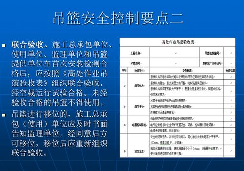 幕墙工程监理(lǐ)控制要点 含图