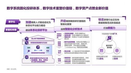 报告:中國(guó)资管市场规模达110万亿 已从转型阵痛中涅盘