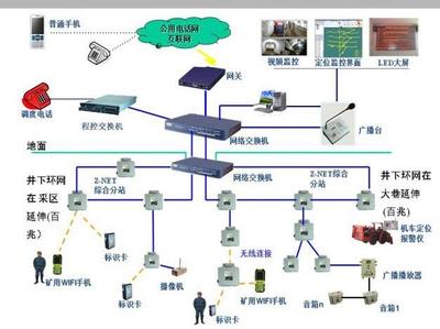 “无人双向矿卡車(chē)”,助力雄安新(xīn)區(qū)建设