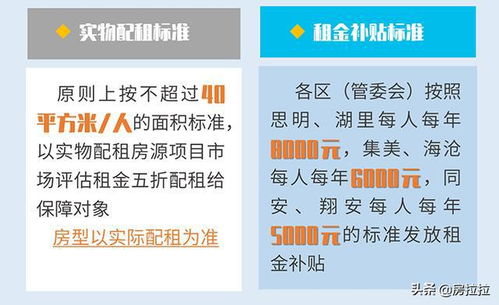 数据 福建9城常住人口排行,1 8月福建房地产开发和销售情况是