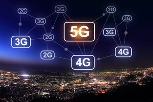 西方32个國(guó)家共推5G 布拉格提案 科(kē)技 铁幕 徐徐落下