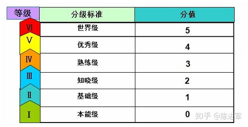 针对相关企业國(guó)际安全量化评估情况谈对安全管理(lǐ)的建议