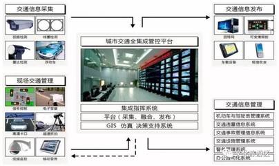 副中心文(wén)化旅游區(qū)55条道路工程设计方案获批:包括九棵树中路、萧太后河南街(jiē)、曹园南街(jiē)等路段_搜狐财经_搜狐网