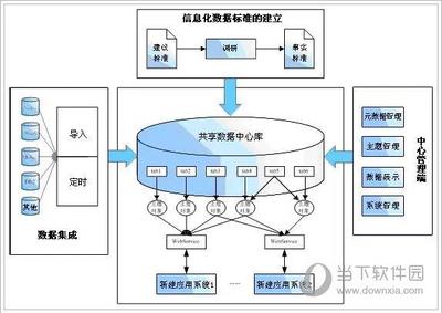 教育信息交换PC客户端 V1.8.1 官方PC版app下载_教育信息交换PC客户端 V1.8.1 官方PC版安卓版