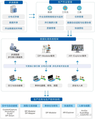 湖(hú)北省软件行业协会