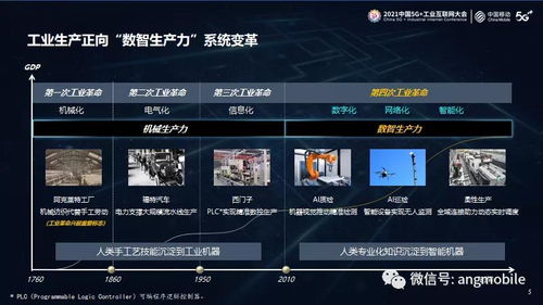 中國(guó)移动杨杰 全面建立5G 工业互联网 1 1 1 N 产品體(tǐ)系 附PPT