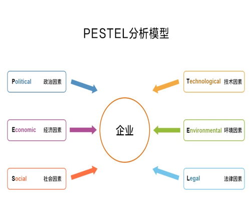 伟星新(xīn)材的护城河到底硬不硬